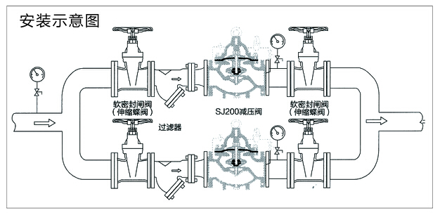 200X減壓閥1.jpg